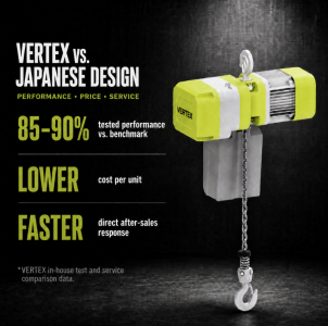 VERTEX vs. KITO: Weighing Product, Price, and After-Sales Sup