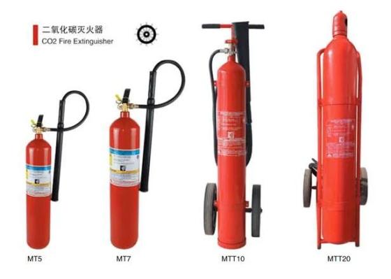 CO2 Fire Extinguisher – Clean Agent for Electrical & Se