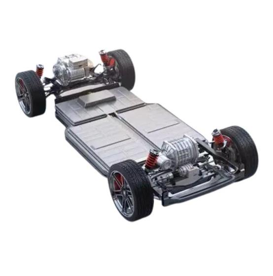 Motor Control Unit – Integrated Drive S