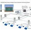 TAZ3000 Intelligent Microgrid Power Distribution &amp; Monitoring System