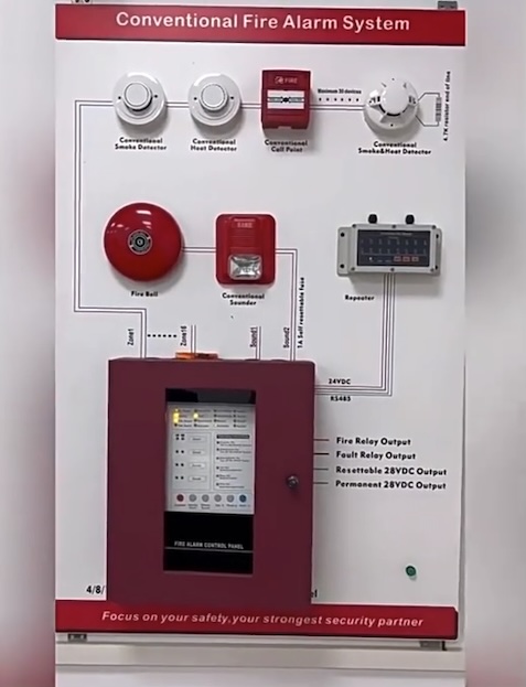 2 Zone Conventional Fire Alarm Control Panel RS485 Network for Hotel & Shop- Southeast Asia Supplier
