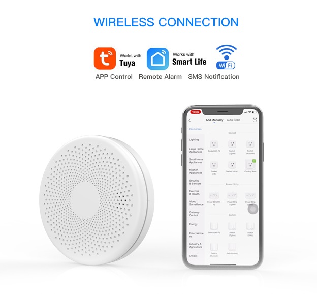 Smoke & CO Sensor App Alarm WIFI Wireless Security Kits- Southeast Asia Supplier